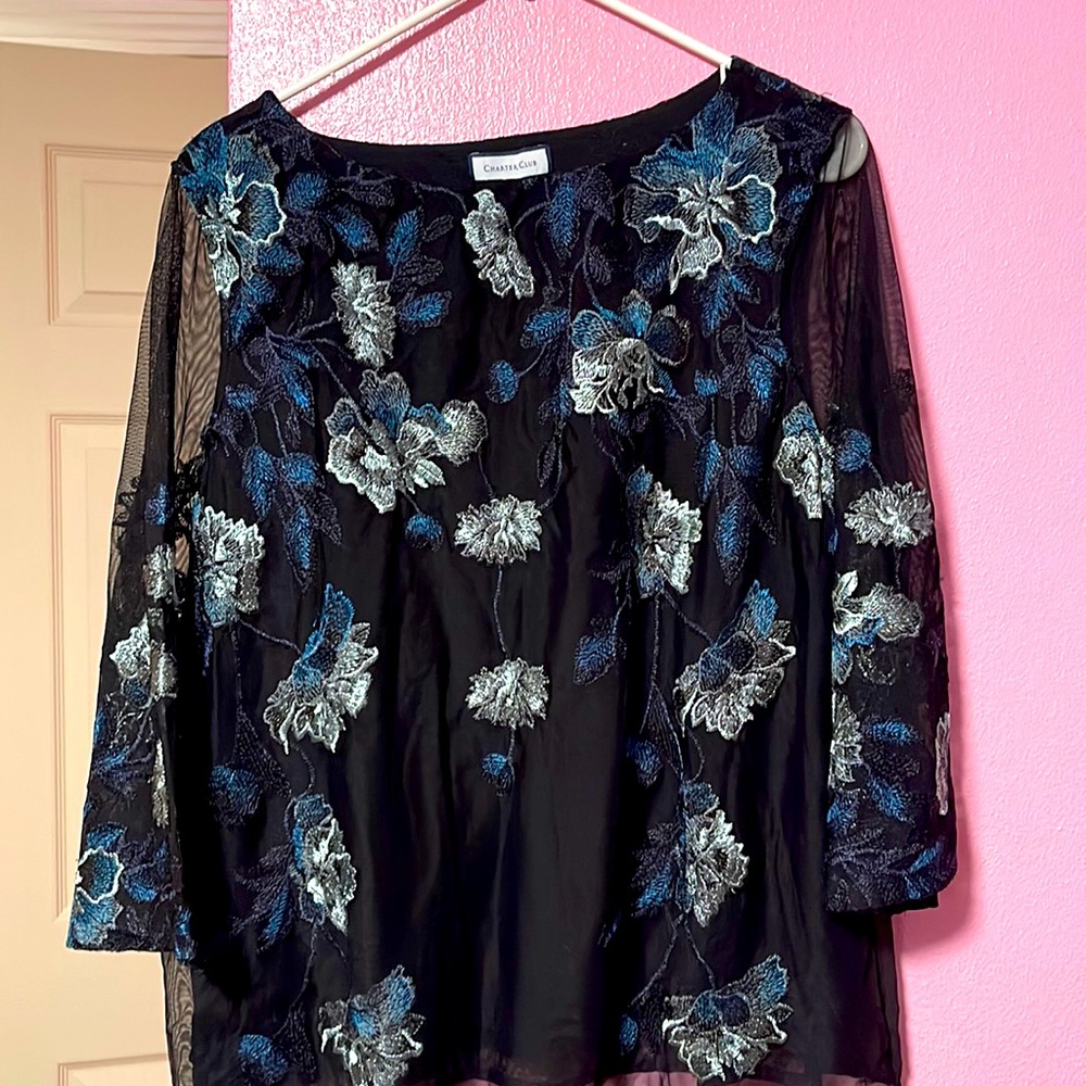 Women top